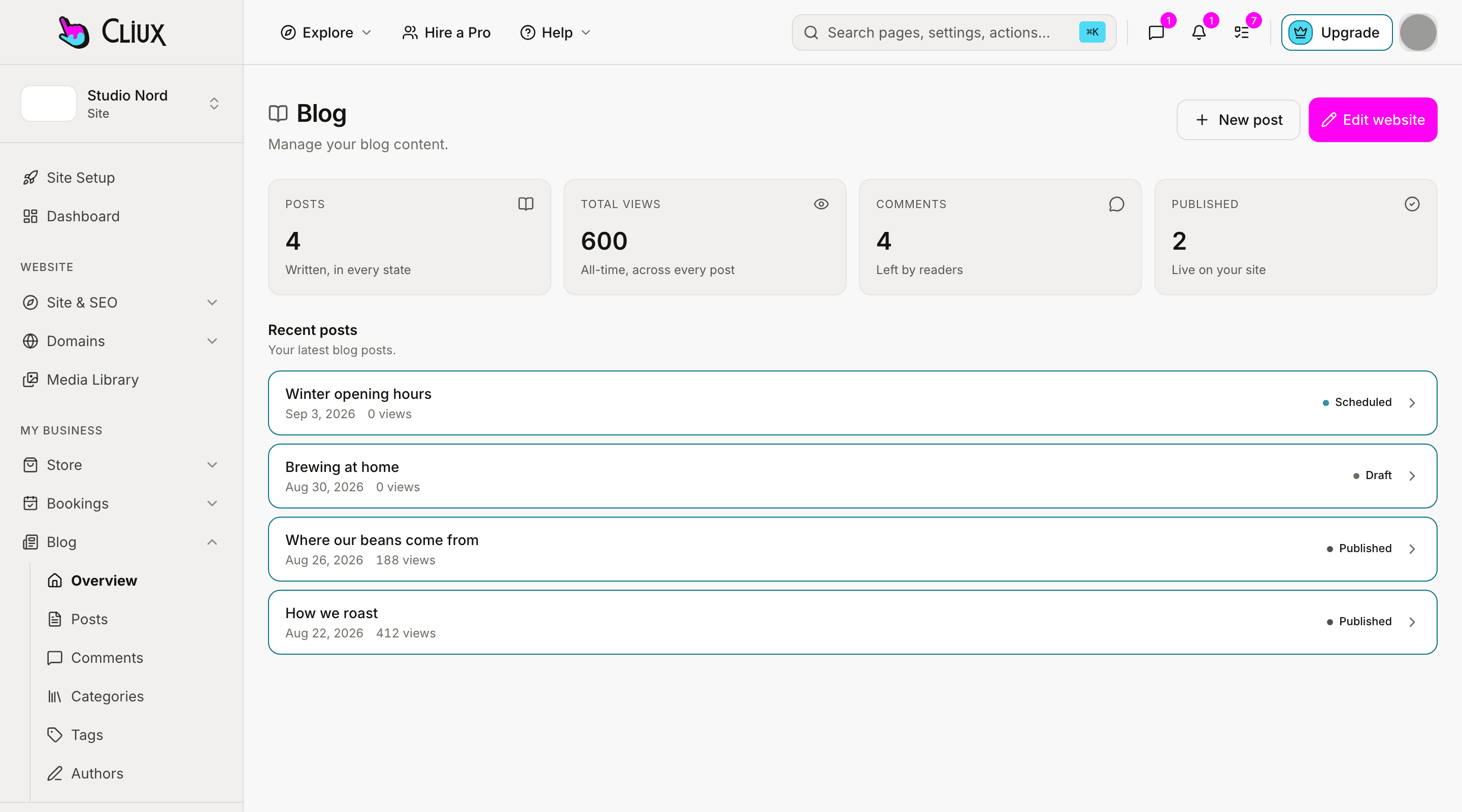 The blog overview: posts, views, comments and published tiles above the recent posts, with sample data
