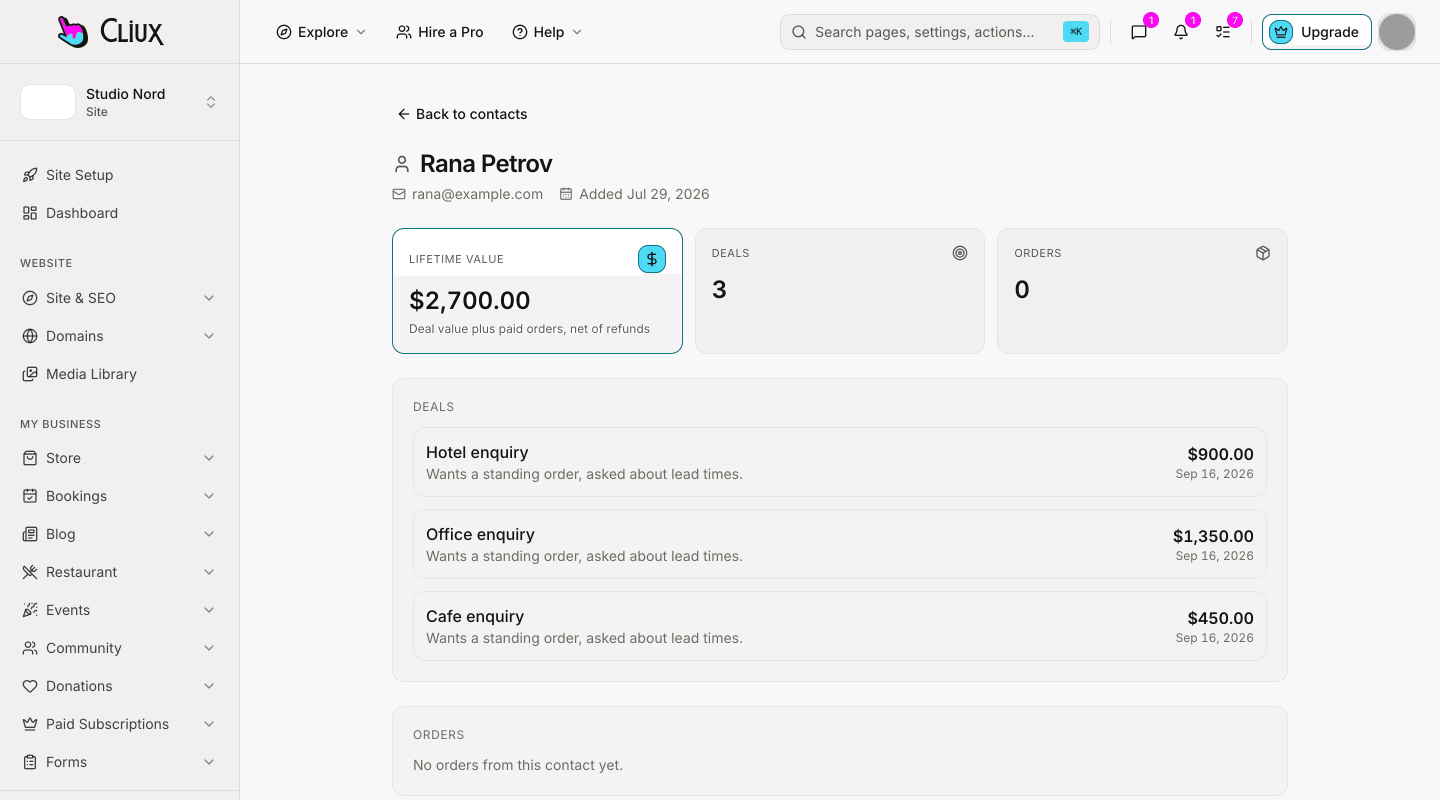 A contact page on a sample site: lifetime value, deals and orders tiles, and the list of the contact's deals with their values.