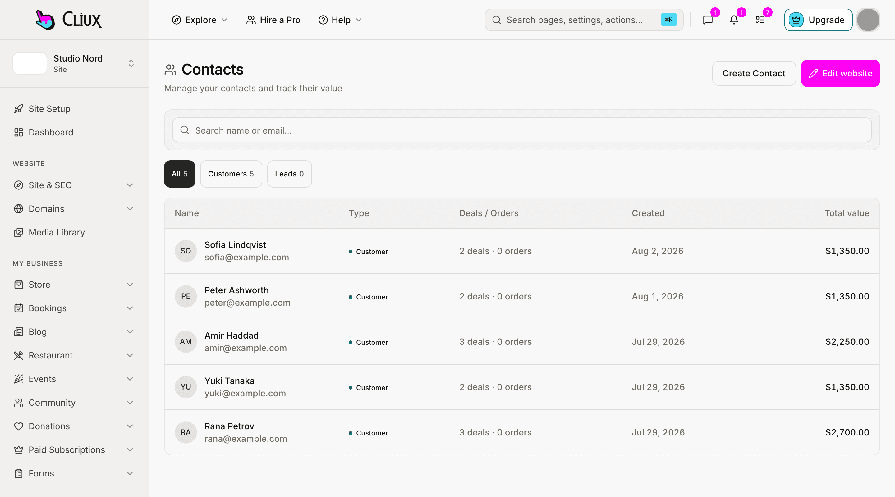 The contacts screen of the site console with sample contacts.