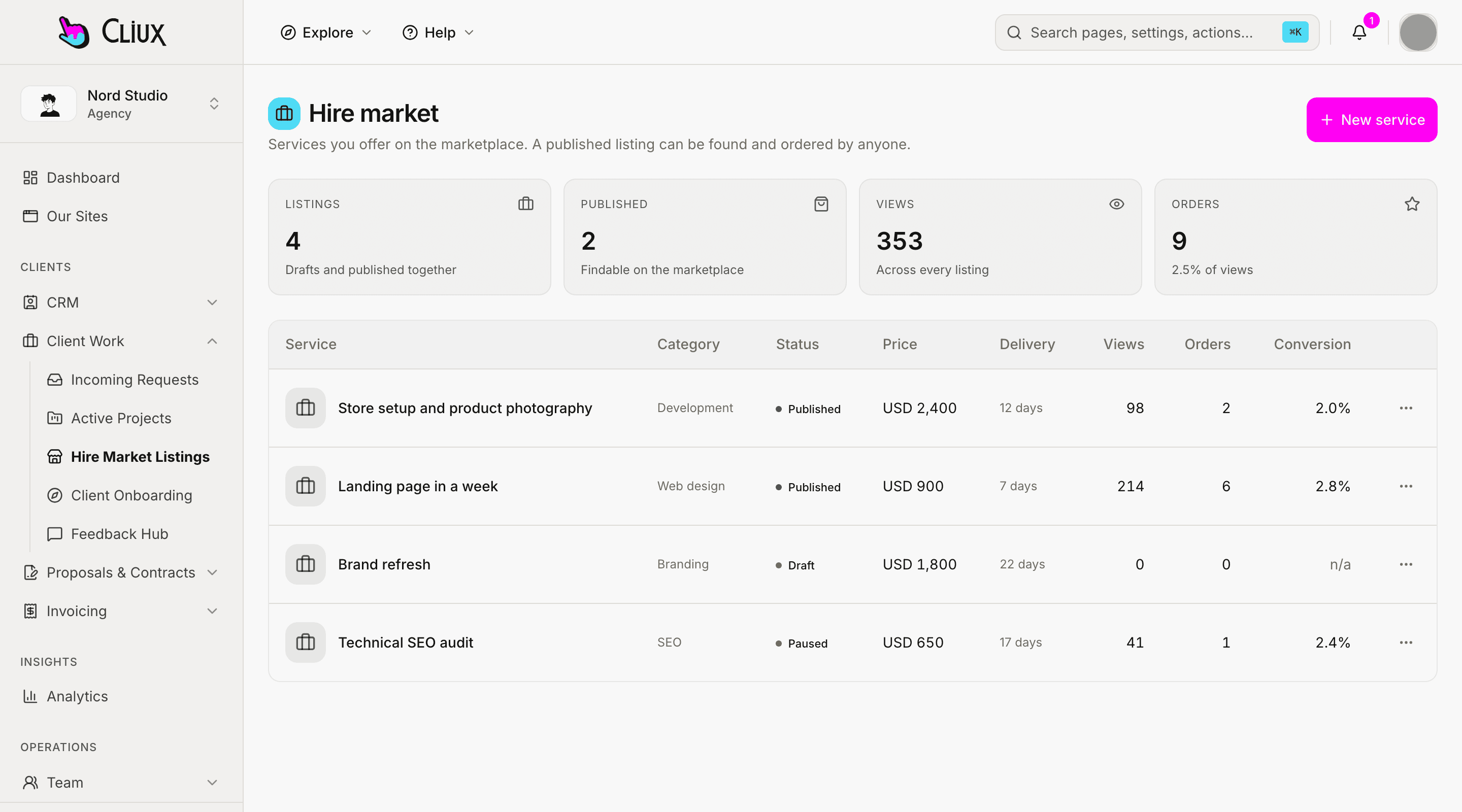 The hire market screen: four service listings with status, price, delivery time, views and orders, with sample data